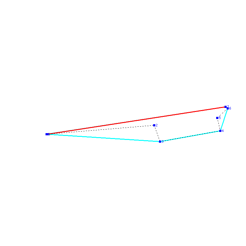 Flugauswertung